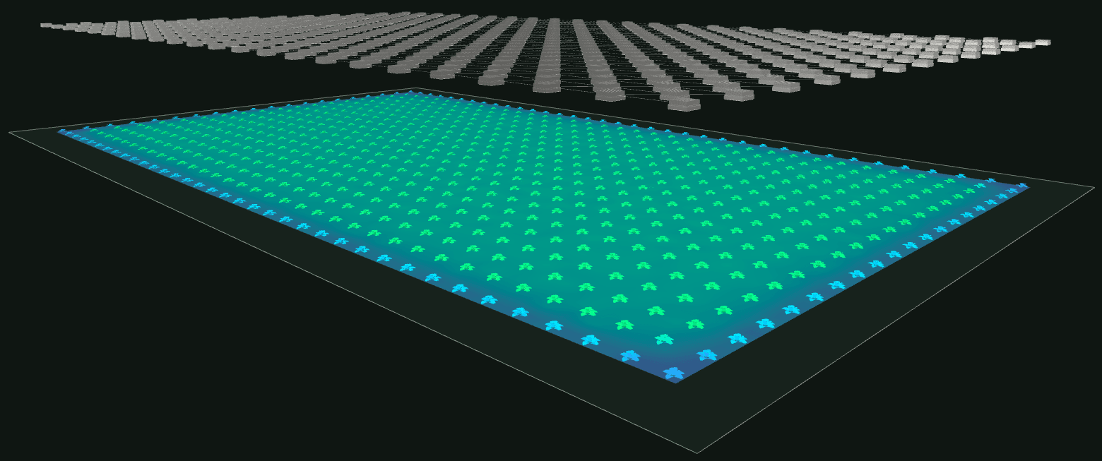 Panoramic perspective view of a 30 ft × 50 ft Modularized LED Lighting System, showing fixture modules above a plant grid colored by modeled surface flux.
