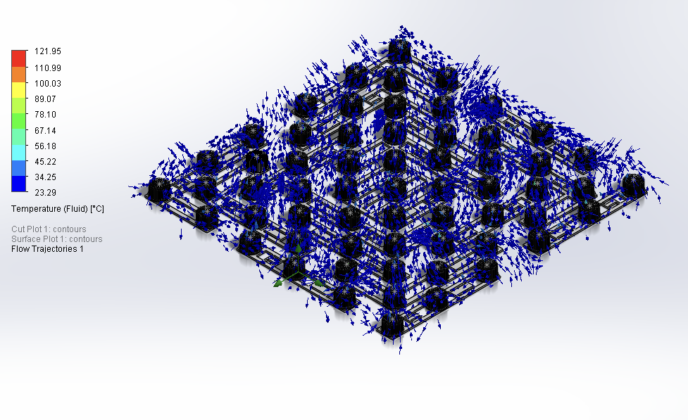 Passive Cooling Air Temperature Distribution