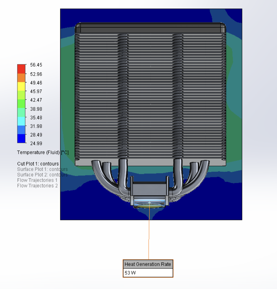 CFD Results - Single COB LED and CPU-Cooler Assembly (Fluid Temperature).
