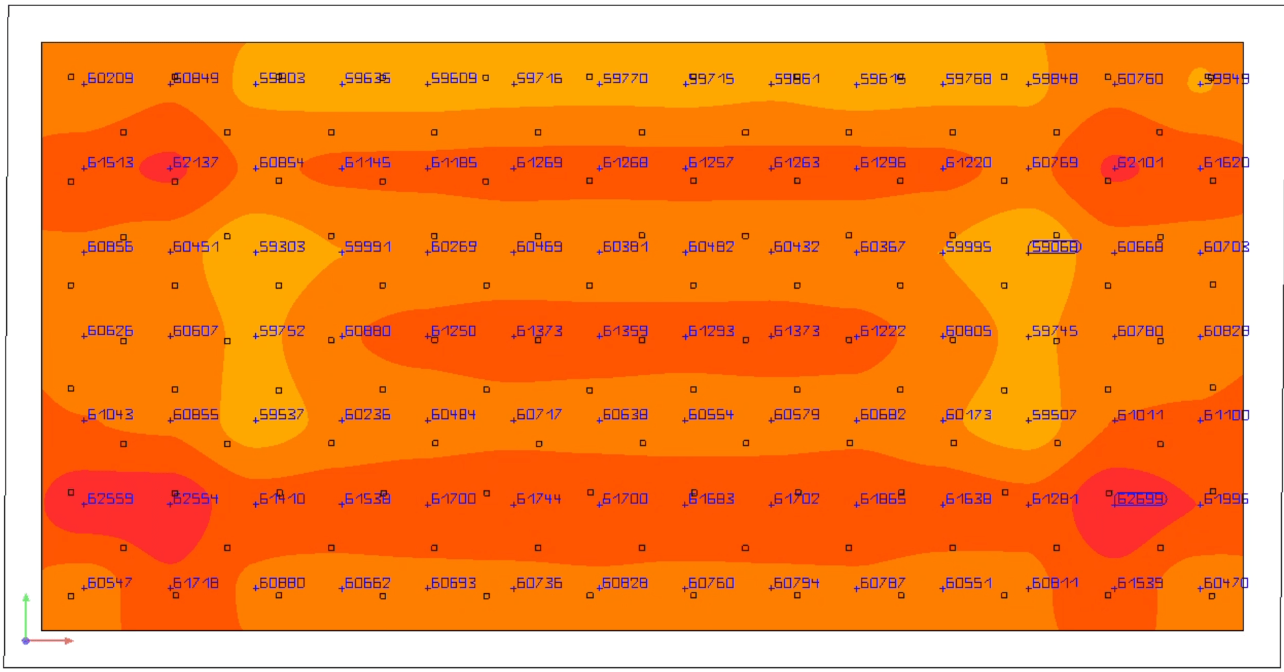 Novel Lighting System Heatmap