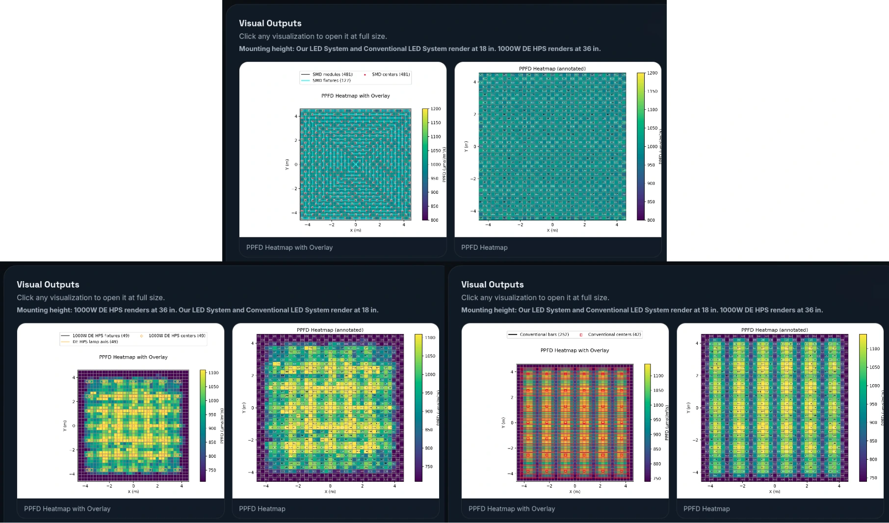 Side-by-side RLSE views comparing modular LED, conventional LED, and HPS system modes for the same room.